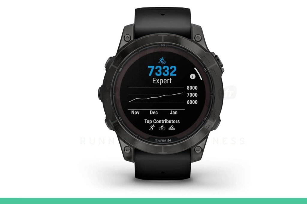 Garmin Fenix 7S Pro capteur face